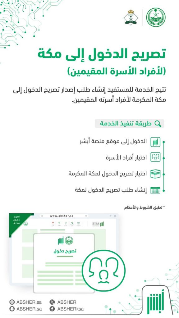 إصدار تصريح الدخول إلى مكة