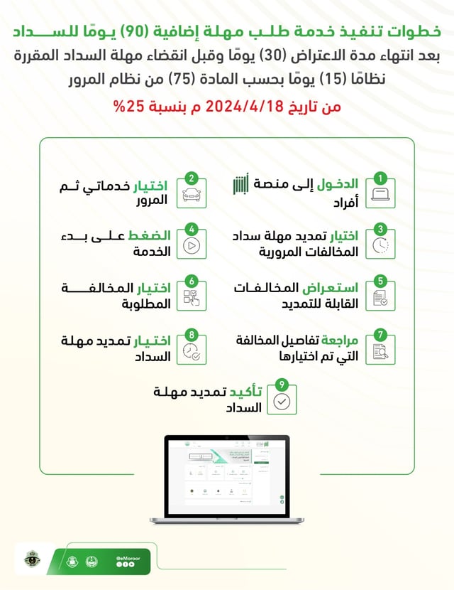 المرور السعودي يوضح طريقة تقديم طلب مهلة إضافية 90 يومًا لتسديد المخالفات المرورية