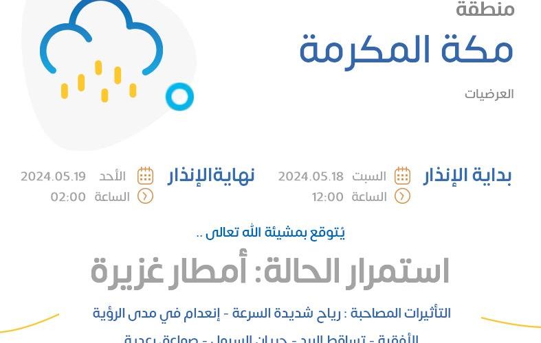 عاجل: ساعات عصيبة تطرق أبواب السعودية.. الأرصاد يوجه الإنذار الأحمر ل مكة المكرمة و4 مناطق أخرى ويدعوا السكان للبقاء في المنازل