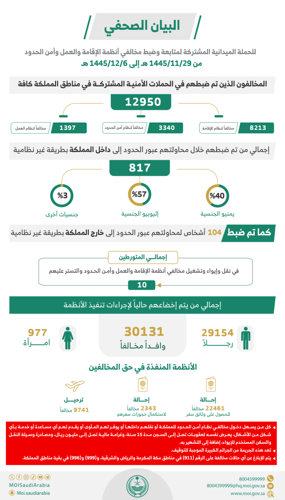 الداخلية السعودية 